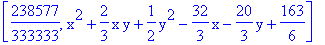[238577/333333, x^2+2/3*x*y+1/2*y^2-32/3*x-20/3*y+163/6]